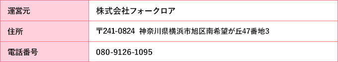 運営者情報